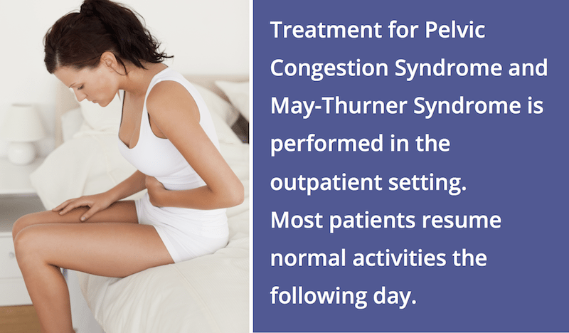 Pelvic Pain Treatment Center Maryland